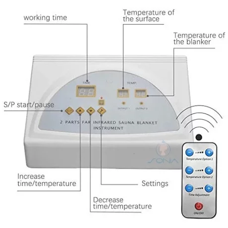 Termocuverta cu doua zone infrarosu, telecomanda, Auro AU-805, mov