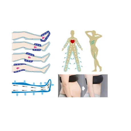 Aparat Profesional 3 in 1 Presoterapie Terapie cu infrarosu Terapie cu electrostimulare musculara EMS