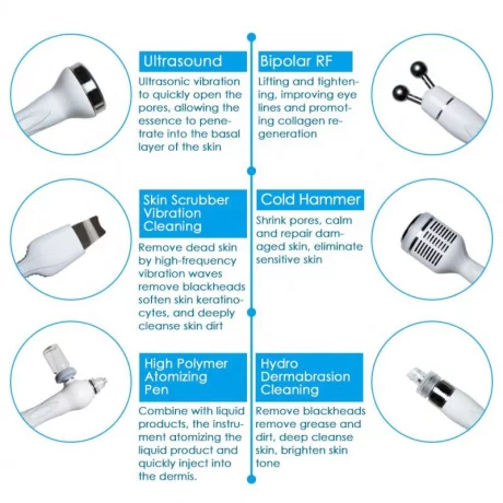 Aparat hidradermabraziune Profesional Multifunctional, Hidrapeeling, 6 in 1, Hidrafacial