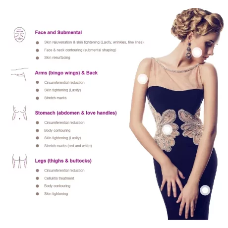 Aparat Vela ShapeIII, Tehnologie RF/IR, Vaccum,  Laser + BipolarRF, Role endermologice, Cavitatie