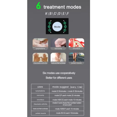 Aparat de presoterapie, drenaj limfatic, FO3001-Digital 6 camere, marimea XXL