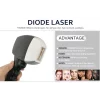 Aparat de epilare definitiva, Dioda laser 808nm 1064nm Yag + 755nm Alexandrit