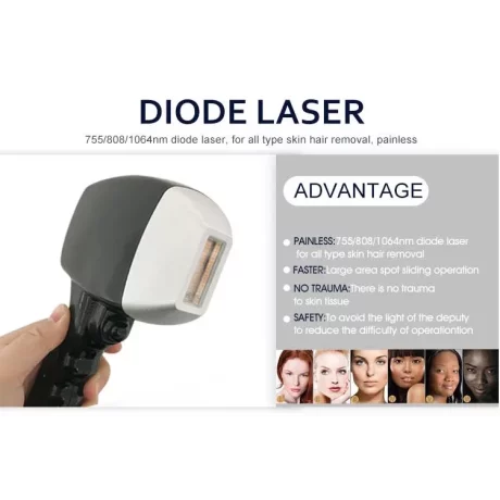 Aparat de epilare definitiva, Dioda laser 808nm 1064nm Yag + 755nm Alexandrit