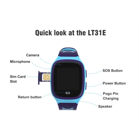 Ceas smartwatch pentru copii 4G, Alhena®, GPS, Apel Video, Anti-Lost, buton SOS, Camera HD, baterie 750mAh, Rezistent La Apa, LT31 Pro, Albastru