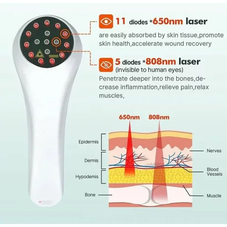 Laser terapeutic profesional, Tratamentul Durerii, Terapie de reabilitare, Regenerarea nervilor, Stomatologie, ORL, Reumatism articular/degenerativ, Vindecarea ranilor, Alhena®, JN-600, alb