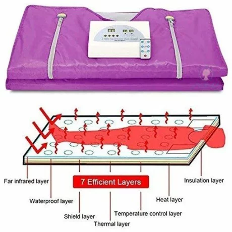 Termocuverta cu doua zone infrarosu, telecomanda, Alhena ® mov cu infrarosu pentru slabit, anticelulita,  profesionale pentru terapie de detoxifiere
