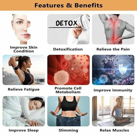 Termocuverta cu doua zone infrarosu Alhena® XC-RZT01, Patura pentru sauna cu infrarosu, diminuarea celulitei, slabit, modelarea corpului, detoxifiere, pentru uz personal sau salon, ro