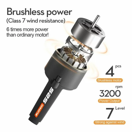 Drona Alhena®, 6K, Mod mentinere altitudine, Vizualizare 3D, Foto/Video, Cu lumini LED, Senzor G, Flip 3D, Decolare/Aterizare cu o singura tasta, Control APP, Vocal, Cu telecomanda, S2S