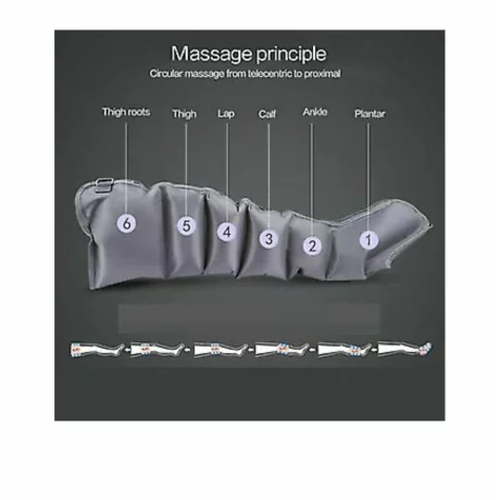Aparat de presoterapie pentru drenaj limfatic si masaj Alhena® M-PRO 3001, 2 X 6 camere de compresie aer, 6 moduri de tratament, 30-250 mmHg, recuperare medicala, masaj terapeutic, refacere musculara, marimea M, negru