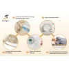 Saltea antiescara cu compresor  Fitconn FU-AM001L, 200 x 90, bej