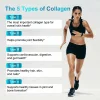 Multi Colagen (Tipurile I, II, III, V si X) cu proteine hidrolizate sprijin pentru sanatatea pielii, unghiilor, parului, antiaging, 120 capsule moi