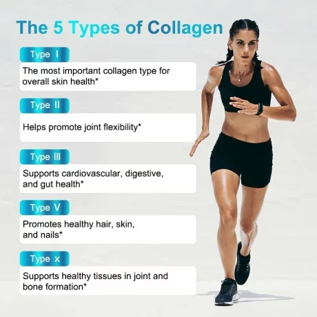 Multi Colagen (Tipurile I, II, III, V si X) cu proteine hidrolizate sprijin pentru sanatatea pielii, unghiilor, parului, antiaging, 120 capsule moi