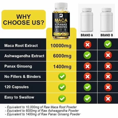 Extract de radacina de maca neagra, aswaganda si coreean panax ginseng, sustine performante fizice puternice, antistress, echilibreaza balanta hormonala, 60 cps