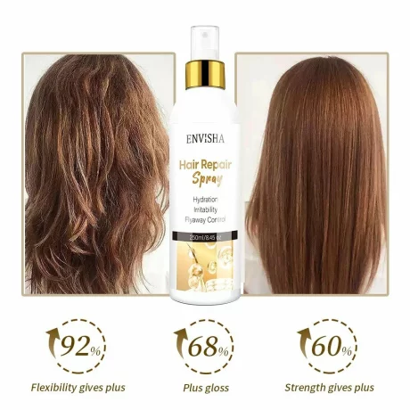 Spray tratament cu Keratina organic pentru repararea parului uscat, deteriorat, ingrijirea parului, prevenirea caderii parului, anti-matreata, controlul sebumului, Ulei de argan, ulei de ricin, 250 ml, Envisha