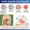 Probiotic 100 Billion CFU de la GreenPeople®, un supliment avansat care combină probiotice, prebiotice și enzime digestive pentru un sistem digestiv echilibrat și o stare generală de bine, 120 cps