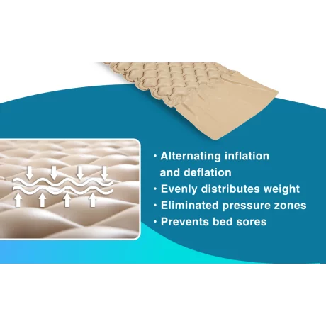 Saltea Antiescara cu Compresor Silentios Alhena®, HF6001, 200 x 90 cm, Presiune Alternativa, suporta 135 kg