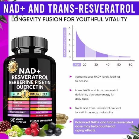 Capsule cu Resveratrol 18‑in‑1 – Resveratrol, NAD⁺, Berberina, Quercetina si Armurariu – Complex Antioxidant pentru Intinerire si Energie Sporita – 60 Capsule Vegetale