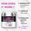Crema pentru gat si decolteu Mabox Neck Firming Day &amp; Night, Colagen Complex 5%, Retinol, Acid Hialuronic, Ulei de Cocos, Ulei de Jojoba, Aloe Vera, Vitamina E