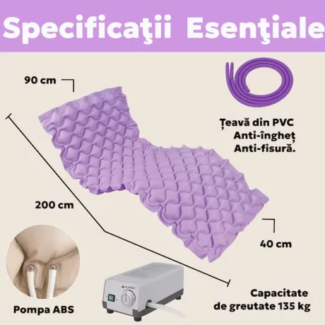 Saltea Antiescara cu Compresor Silentios, Alhena® HF6001, Sistem Antiescare, 200 x 90 cm, Presiune Alternativa, Violet