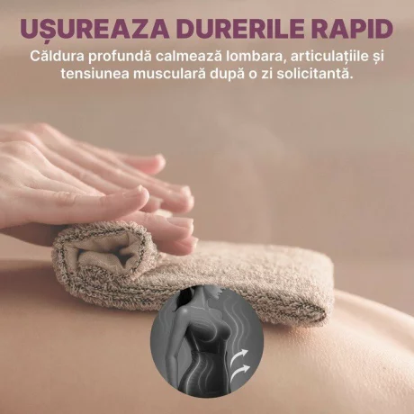 Termocuverta Cu Infrarosu 2 Zone si Patura cu Incalzire Electrica, Alhena® XC-RZT02, Cu Maneci Si Telecomanda, Incalzire Uniforma Pentru Tratamente Corporale, Relaxare Si Slabire