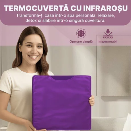 Termocuverta Cu Infrarosu 2 Zone si Patura cu Incalzire Electrica, Alhena® XC-RZT02, Cu Maneci Si Telecomanda, Incalzire Uniforma Pentru Tratamente Corporale, Relaxare Si Slabire