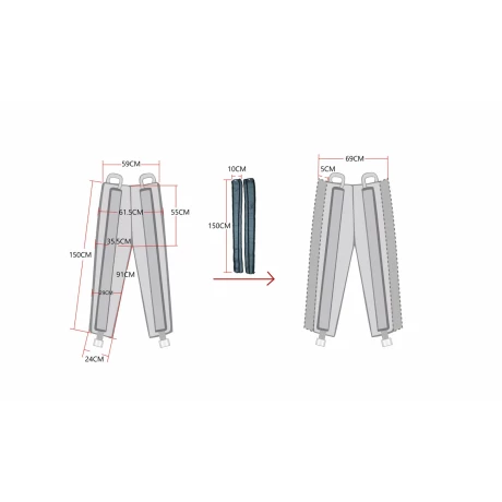 Aparat drenaj limfatic Alhena®, profesional  cu 24 de camere, limfedem după mastectomie, Artrită reumatoidă, Insuficiență venoasă cronică, Fibromialgie, Menopauză, Chirurgie ortopedică, Osteoartrită;