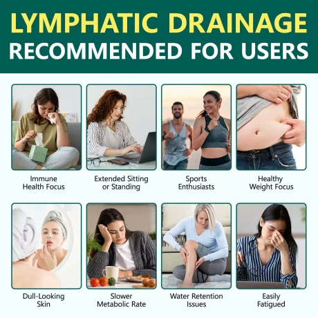 Capsule pentru drenaj limfatic, Suport pentru sănătate limfatică,  Sănătatea ficatului naturală Capsule moi